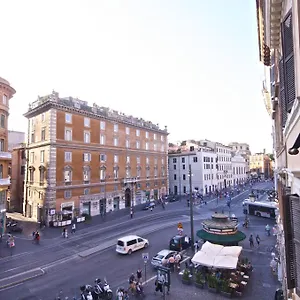 Arenula Roma